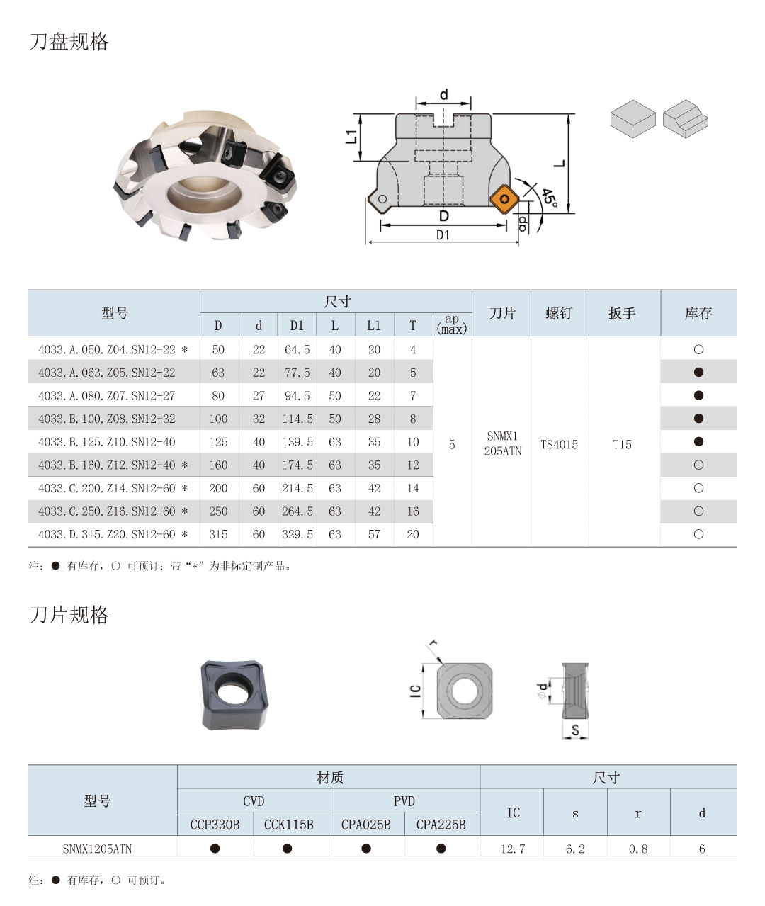 （4）4033系列-产品详情.jpg