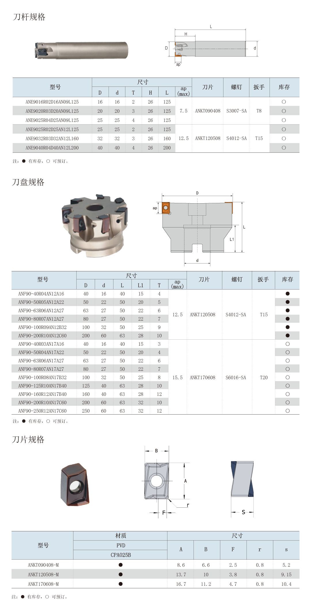 （9）AN90系列-产品详情.jpg