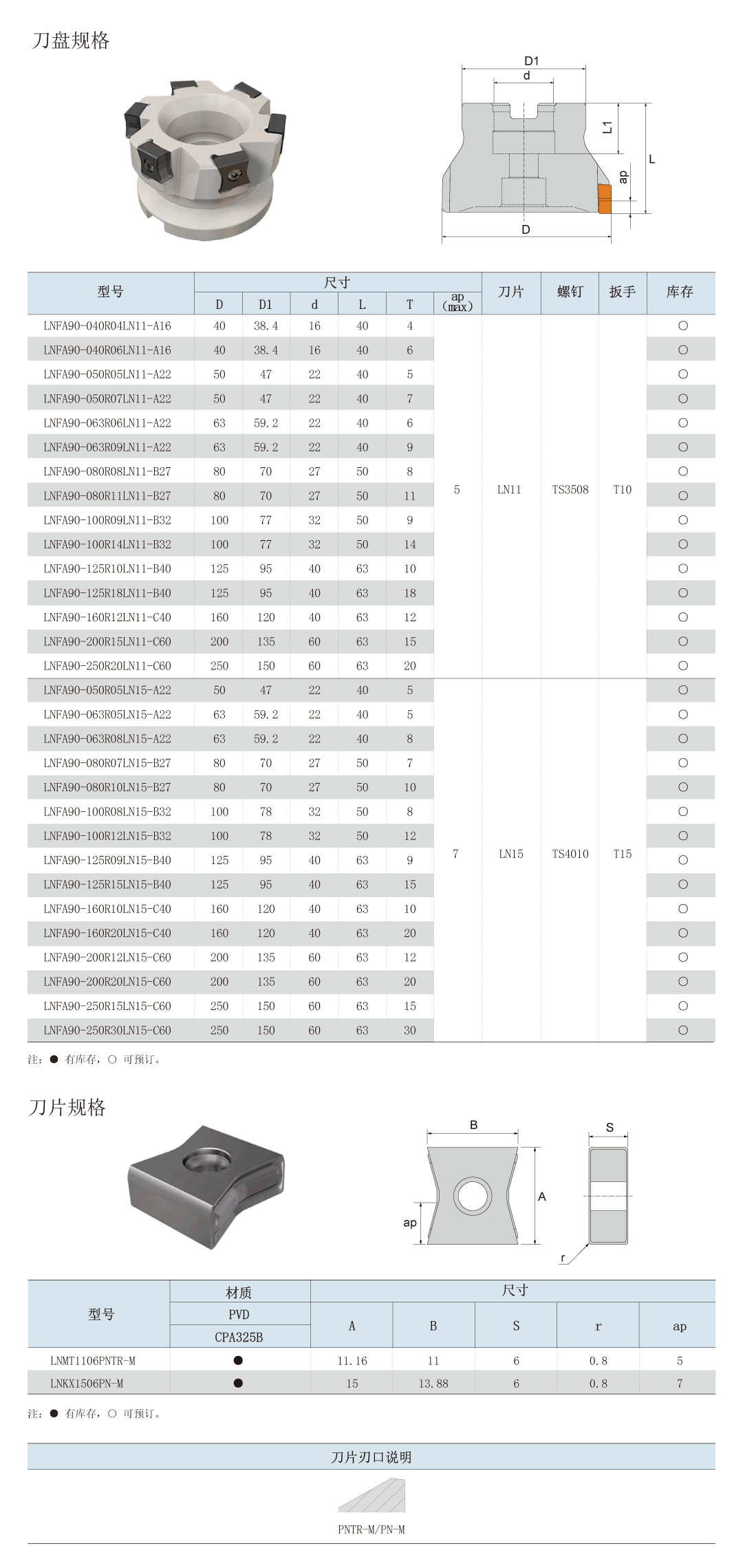 （10）LNF系列-产品详情.jpg